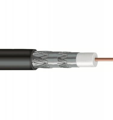 Quad shield Internal Cable