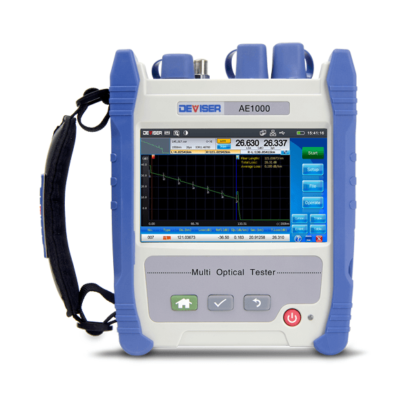 FTTx Multi-Function Meter